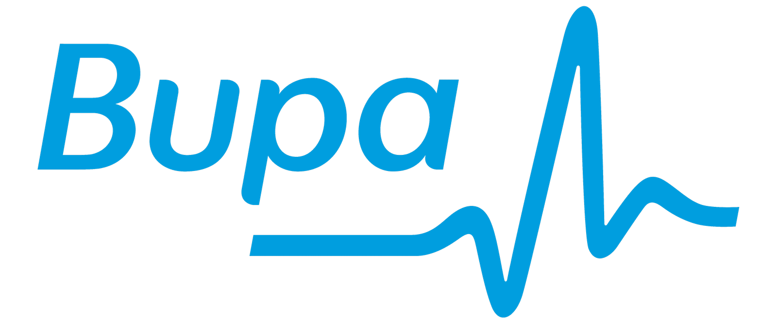Bupa logo - registered with Bupa